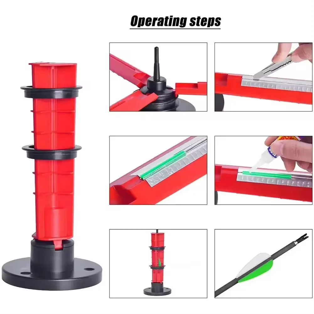 dsc-products