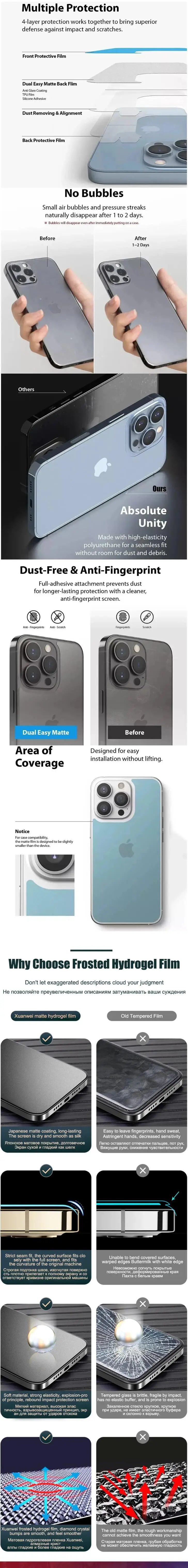 فيلم هيدروجيل خلفي غير لامع لابل آيفون ، واقي غطاء كامل ، بدون زجاج ، 15 ، 13 ، 14 ، 12 ، 11 Pro Max ، Mini ، Plus ، SE ، XS ، XR ، 6 ، 7 ، 1-3 مكعب