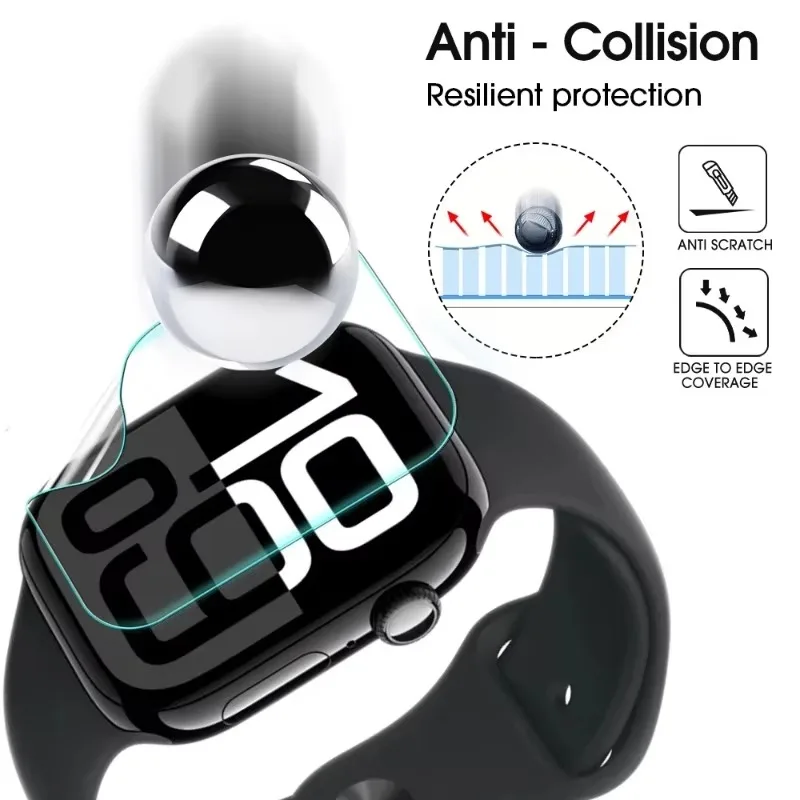 Hydrogel Film Soft HD Screen Protector