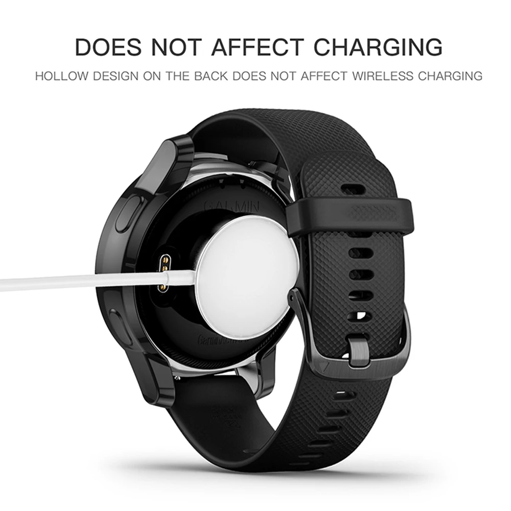 Premium Full Coverage TPU Protective Screen Protector Case