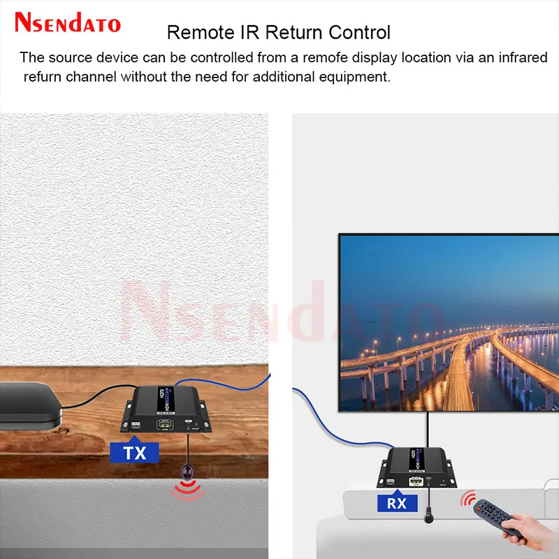 LKV683-5.0 4K@30Hz HDM Network Extender 120M over IP Cat5e/6 HDMI Video Audio Transmitter and Receiver Kit With IR for PC TV Box