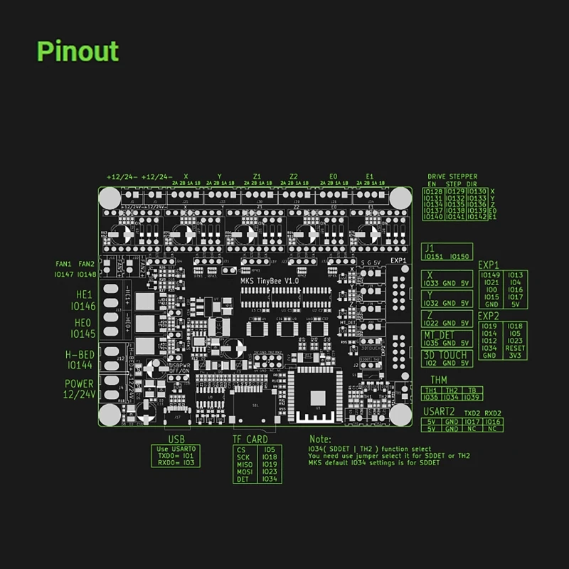 

MKS TinyBee Motherboard ESP32-Wroom-32U 8M Flash ESP32-D0WD-V3 Chip Dual Core 32 Bit 3D Printer Controller Drop Shipping