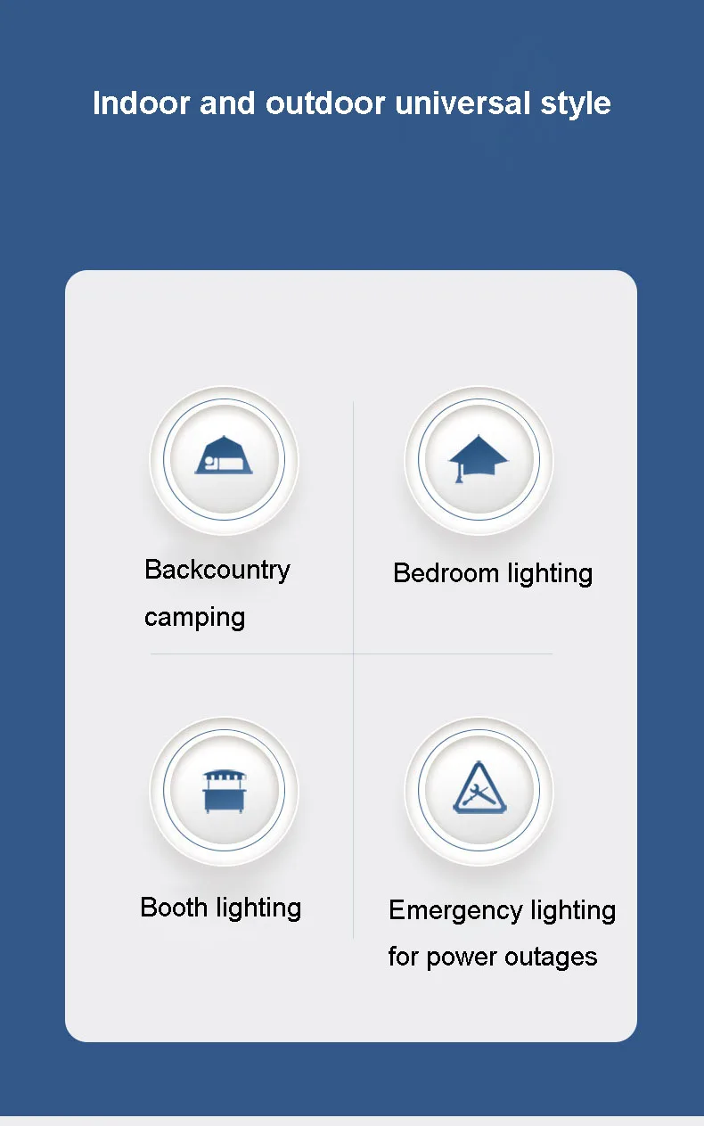 Description Picture 3 of itemLED Emergency Light 9W15W E27 Lithium Battery Power Failure Lighting Household Energy Saving Light Bedroom Hanging Camping Bulb