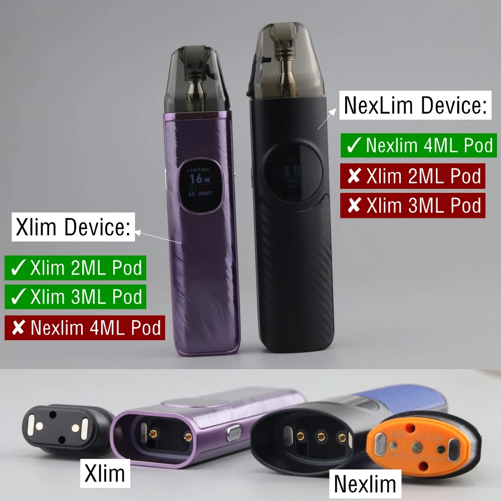 dsc-products