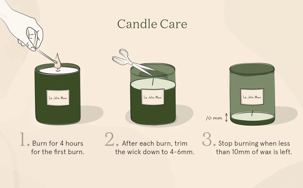Candle Care