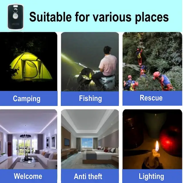 Perimeter Trip Alarm 3 Modes Motion Activated Alarm Perimeter Defense Device Portable Camping Security Tools Safety Defense 3