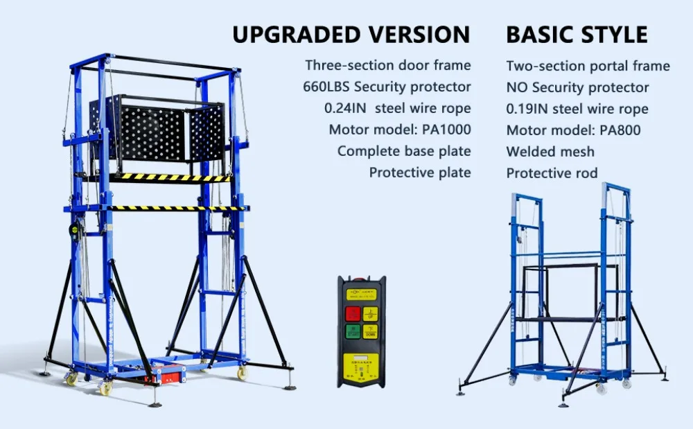 electric scaffolding lift platform