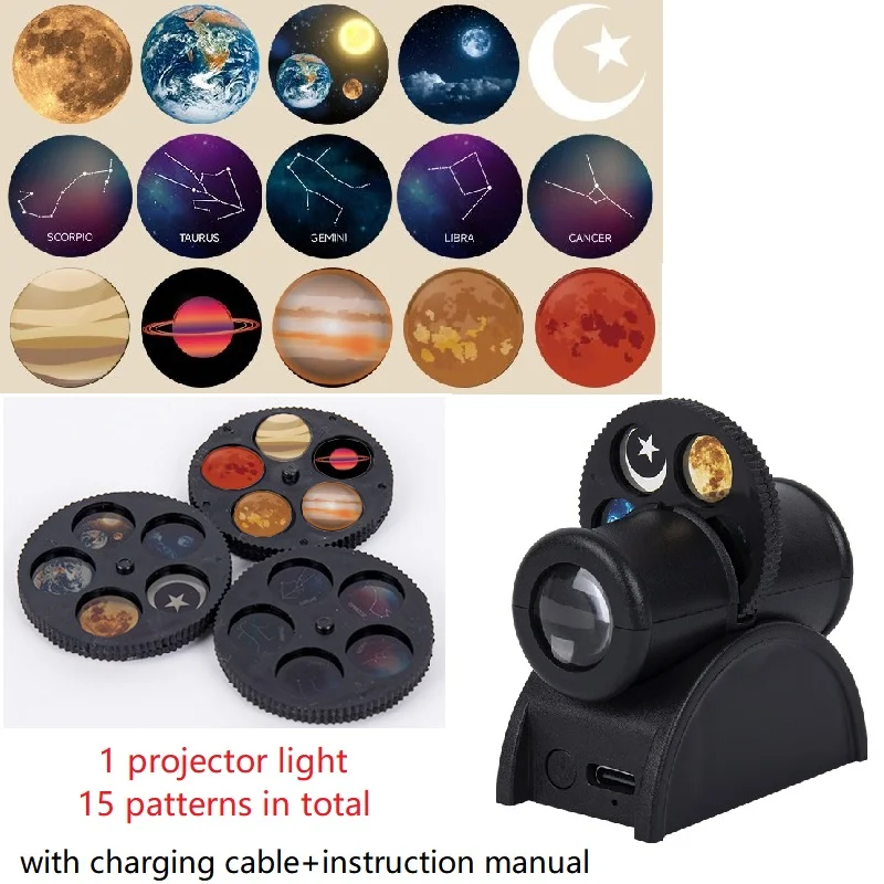 dsc-products