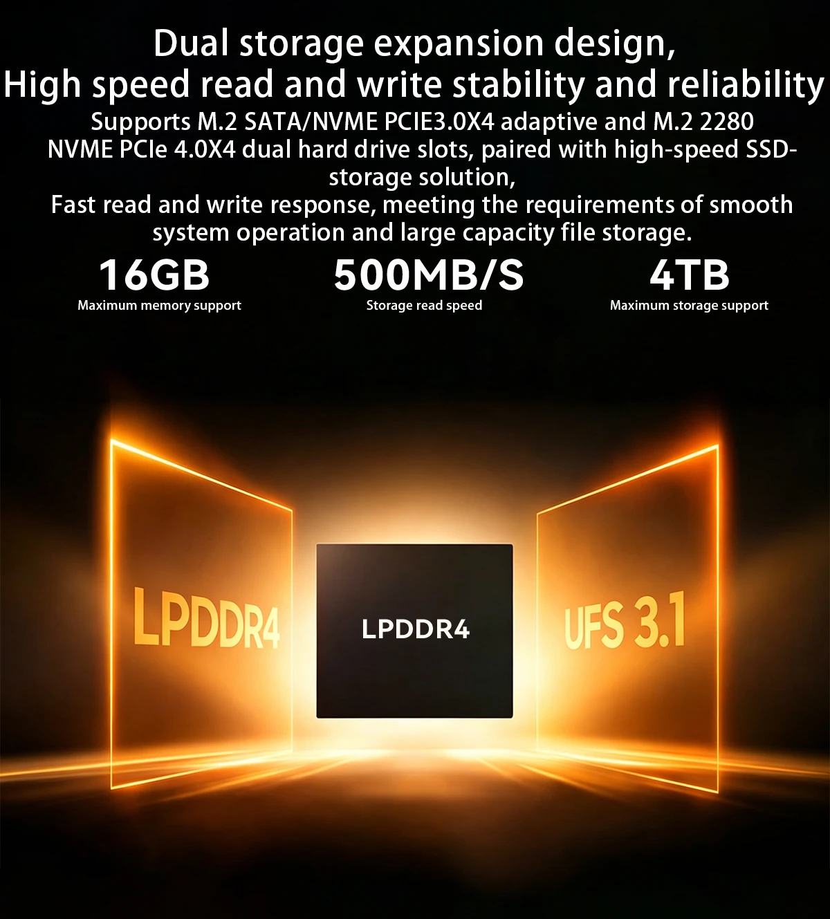 SOYO M5 MINI PC Windows11AMD Ryzen 3 4300U DDR4 16GB RAM 512GB M.2 SSD Desktop Computer BT5.0 WIFI5 HDMI TYPE-C USB Compact High-End Mini Computer for Business & Gaming