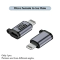 Micro To IOS
