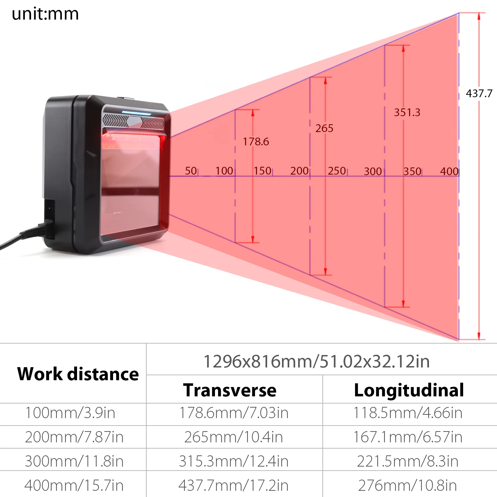 Barcode Scanner Gigante Omnidirectional Scanner Apresentação Desktop 2d qr 1d Retail Superme Usb Gigante Mp8000best - Imagem 4