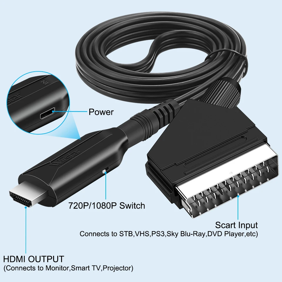 Convertisseur de câble compatible péritel vers HDMI, adaptateur audio vidéo professionnel pour TV HD, DVD, accessoires de jeu