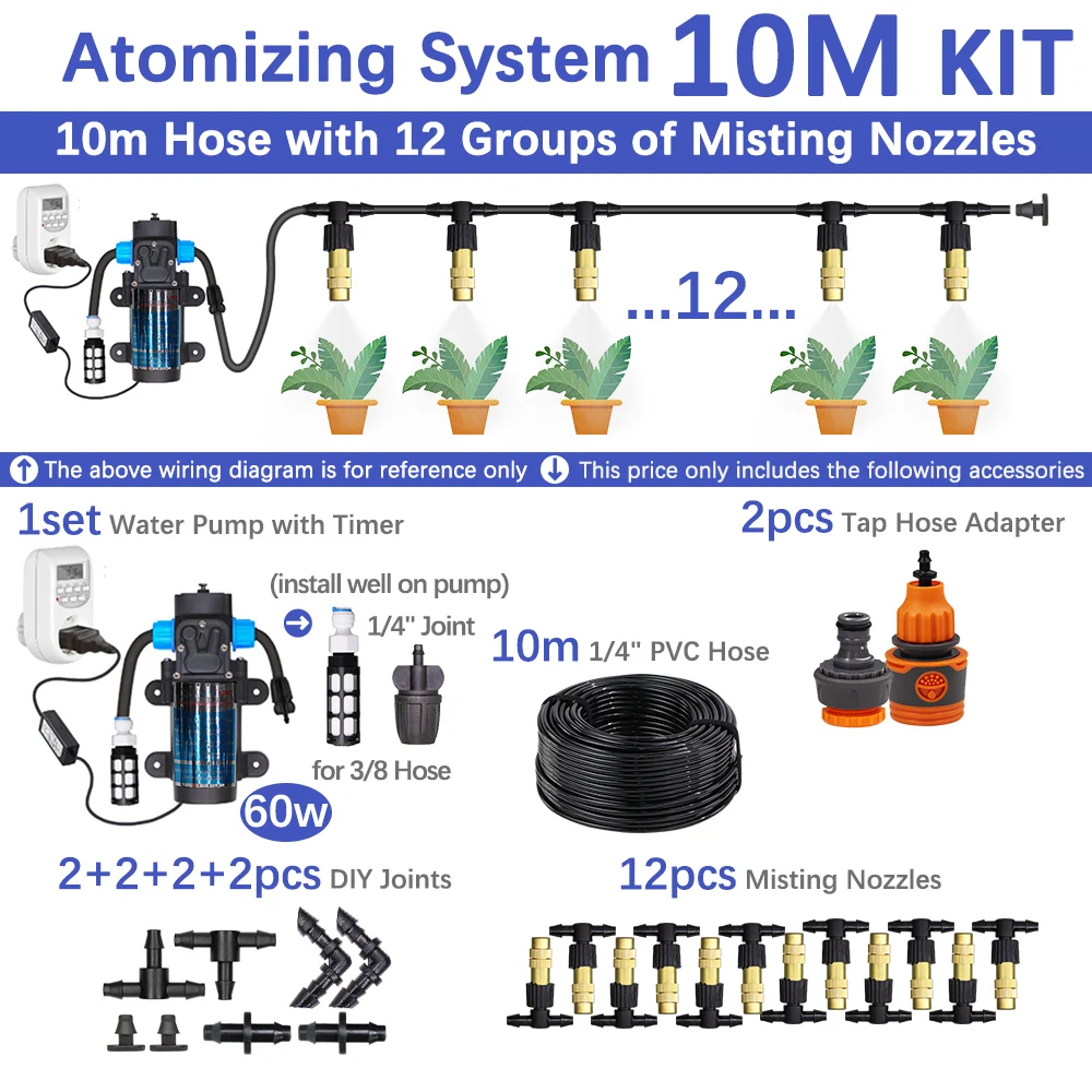 10m Pump Timer Kit