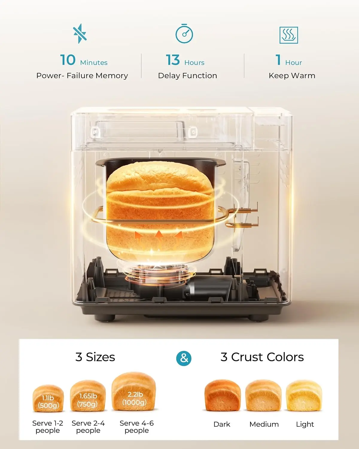 Maker Machine 2LB Breadmaker, Bread Machines with Nut Dispenser and Yeast Dispenser, 3 Loaf Sizes 3 Crust Colors, Dough Maker wi 5