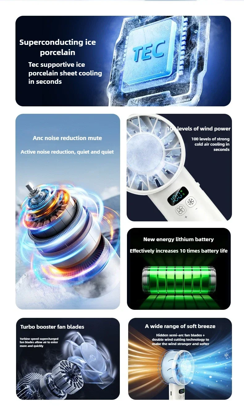 Description Picture 3 of itemIce compress high-speed cooling fan handheld fans USB Rechargeable portable mini fan LED Digital Display, Travel,Camping,Outdoor