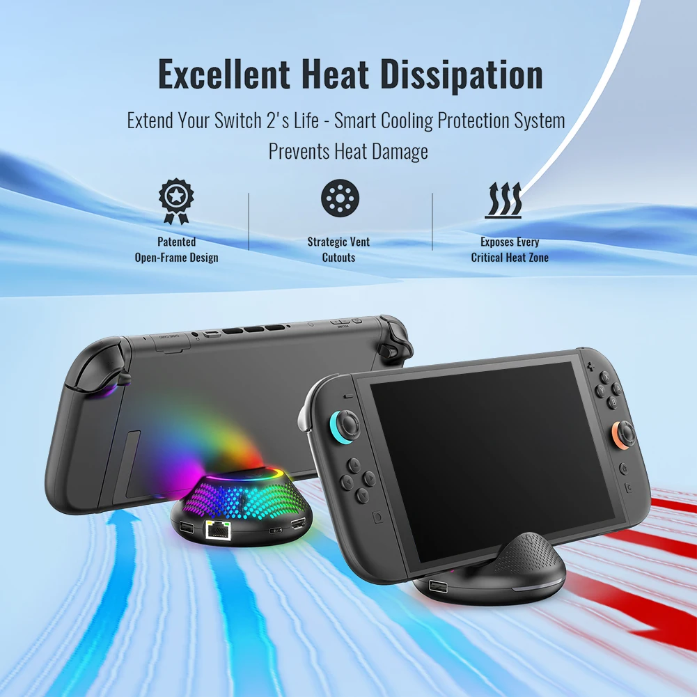 dsc-products