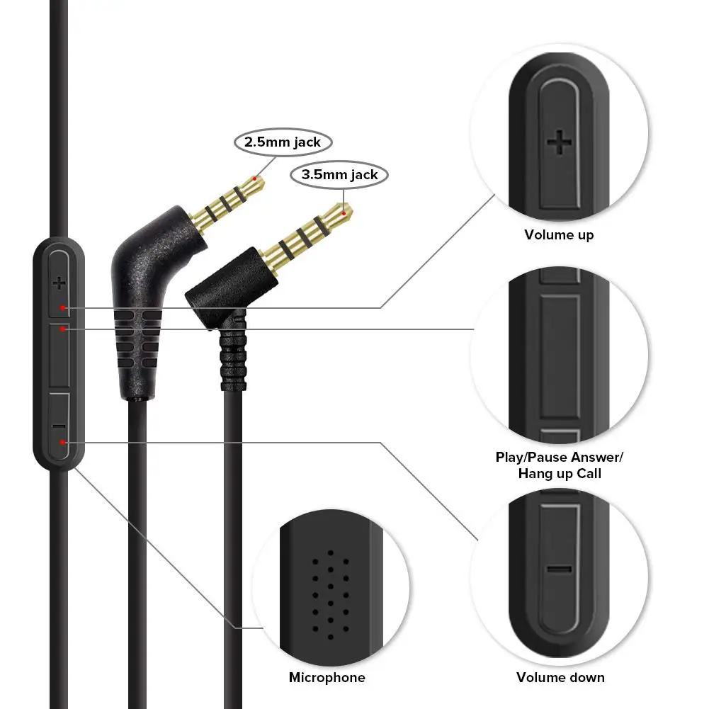 OFC Replacement Cable Extension Cord Flight Airline Airplane Adapter for Bose QuietComfort 3 QC3 Headphones