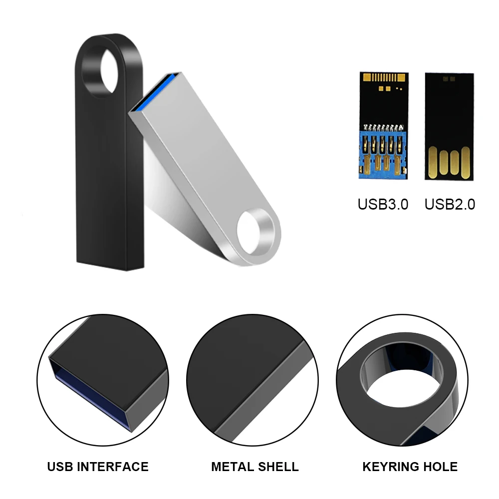Flash Drives Metal 4GB 8GB 16GB 32GB 64GB 100PCS