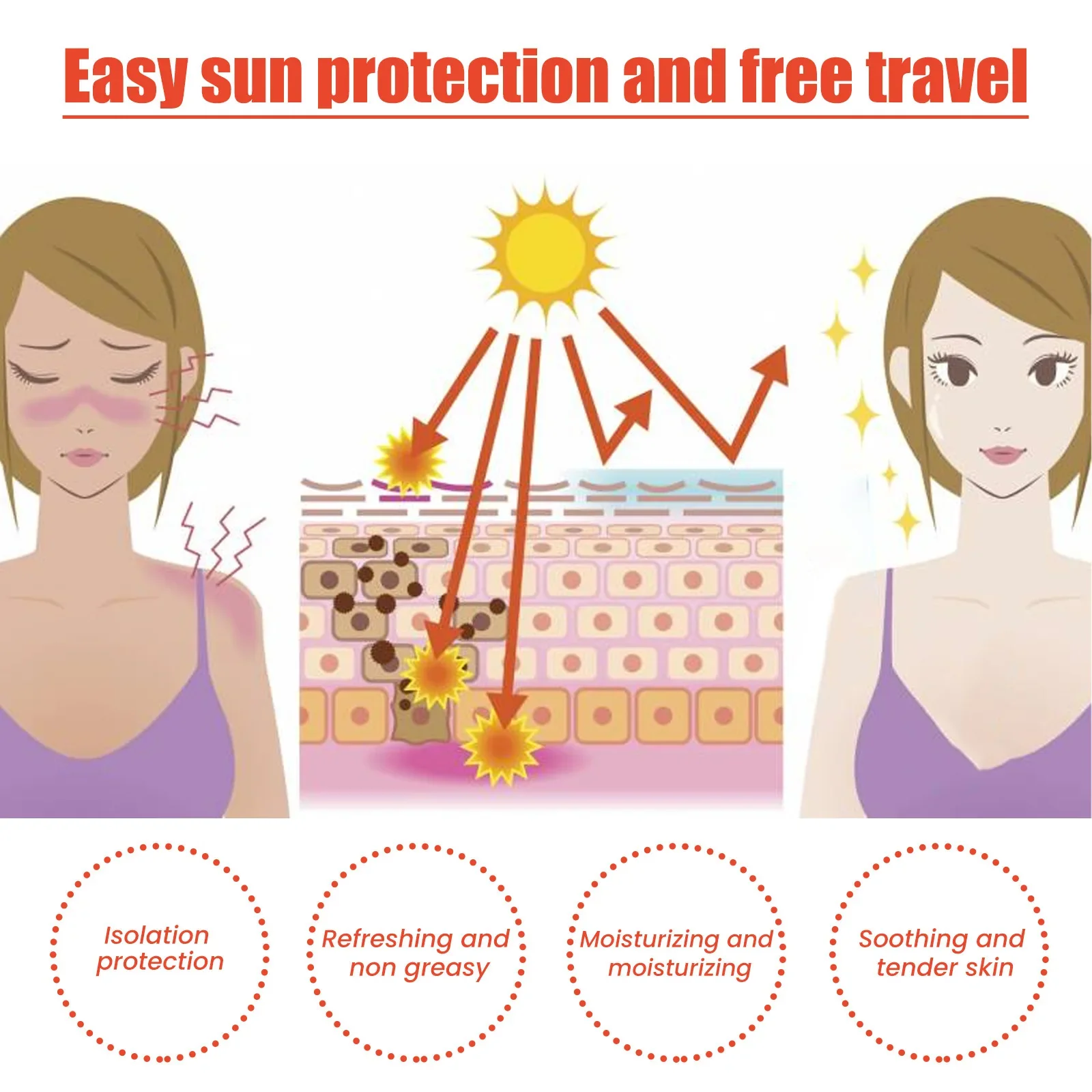 Фото Солнцезащитный крем для тела Spf90, защита от солнечных ожогов, освежающий, водонепроницаемый, отбеливающий №5