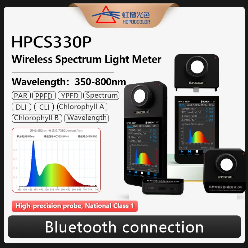 Bluetooth PAR Light PPFD Spectrometer HPCS310P HPCS330P light Spectrum meter lux CCT CRI tester for diy spectrometer,digital par meter
