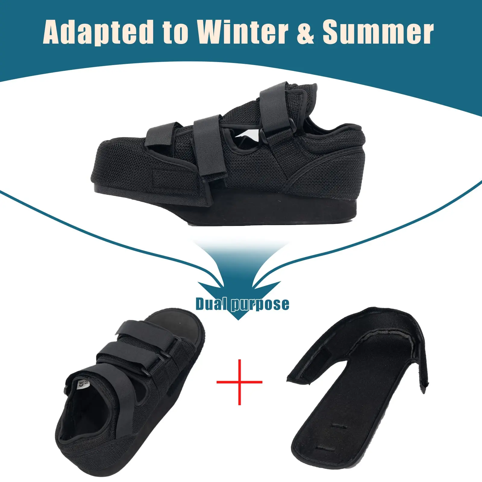 Closed Toe Forefoot Offloading Post Op Shoe Medical Non Weight Bearing Shoe for Broken Toe, Stress Fracture, Bunion, Hammer Toe 2