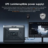 SOLARPLAY Q2501 Portable Power Station 2160WH LiFePO4 Battery with 2400W (4800W Peak) AC Output Solar Generator for Garden Party - Image 5