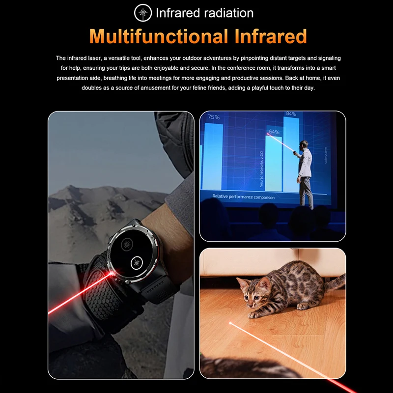 New Smart Watch GPS Sports Men Compass LED Flashlight NFC Blue Tooth Call 3ATM Waterproof Health AMOLED Screen Smartwatch 520mAh