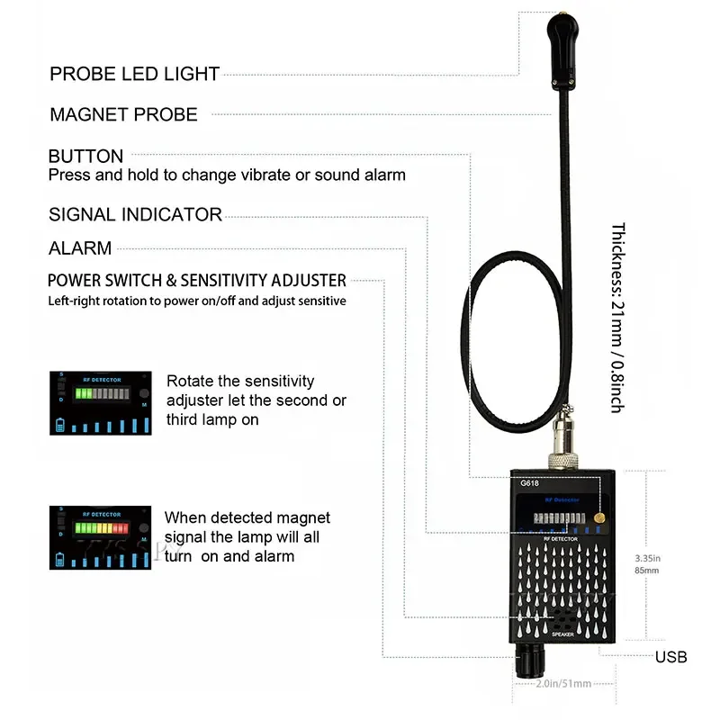 Anti Candid Hidden Wifi Camera Detector Espia C&aacute;maras Spy Gadgets Devices RF Signal GPS Finder Privada Security Protection