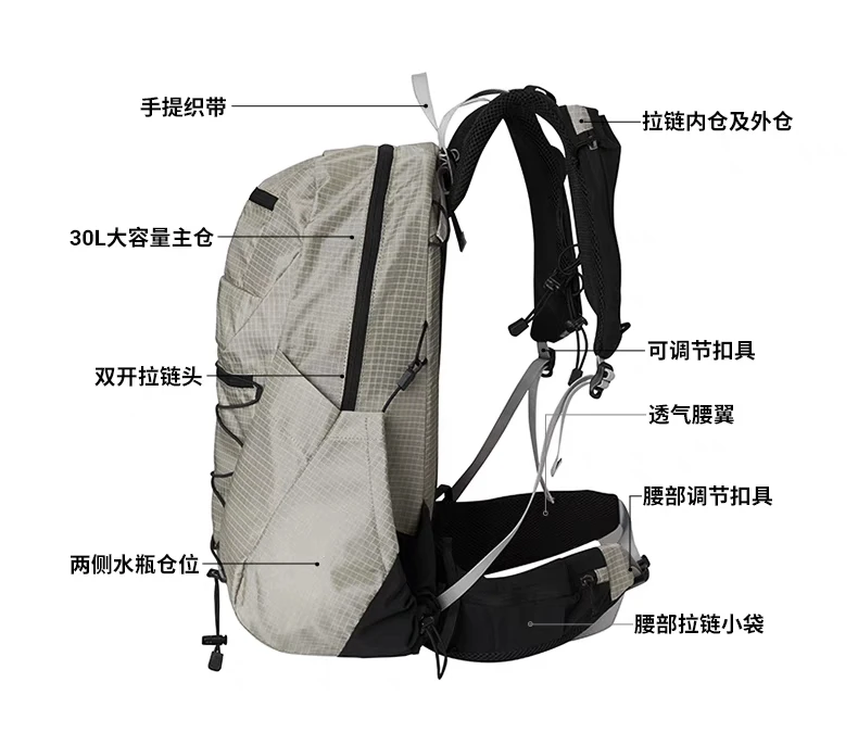 C  23aw Large capacity multifunctional outdoor backpack 30L checkered material techwear gorpcore aesthetic