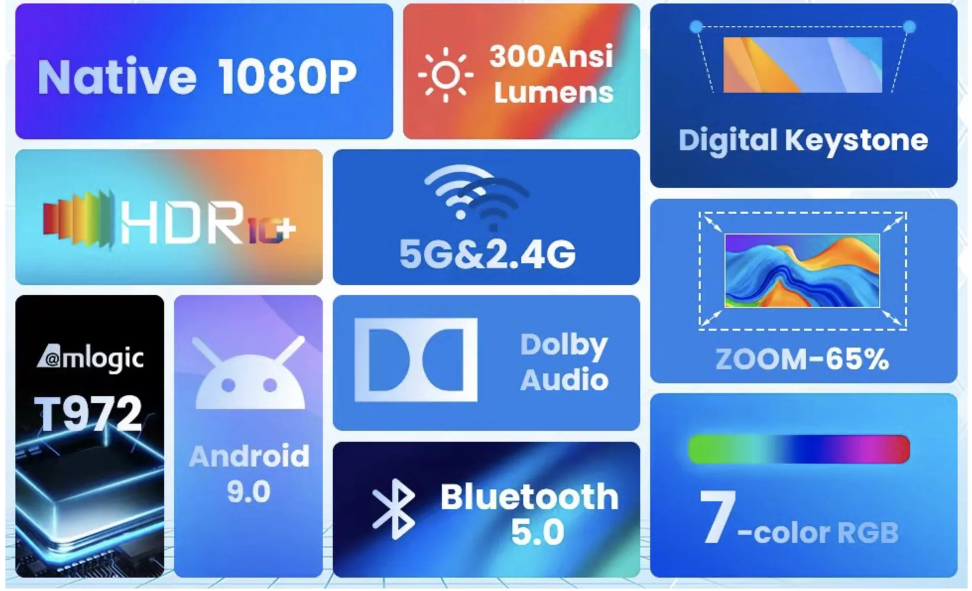 Xnano x1 Projector android 9 BT5.0 Dual wifi 8K amlogic T972 HDR10+ Keystone Correction 2xHD/USB AV vs wanbo t6 max Beamer Home