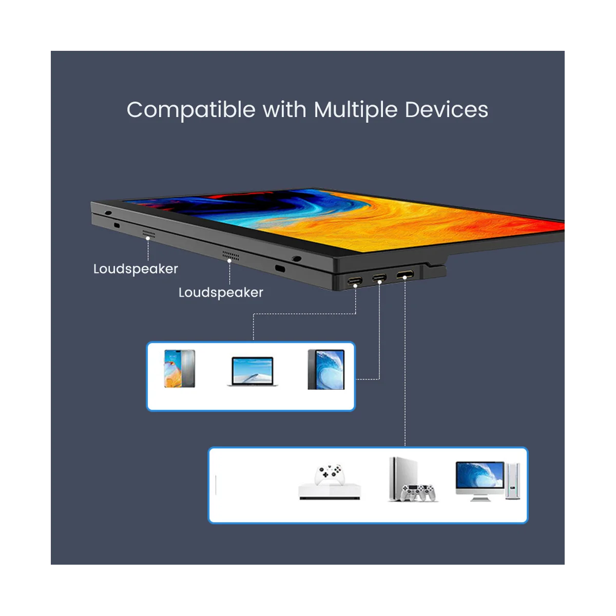 Monitor Portatile 14.1 Pollici 1080P Full Hd Laptop Esterno Secondo Schermo Gaming Ips Computer Display Extender