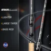 HANDING Star Blade Ultralight Fishing Rod, Fuji A Ring Guides, Toray 40 Ton+30 Ton, 3A Cork Handle, 1/2-Piece BFS Fishing Rods 1