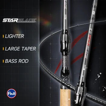 HANDING Star Blade Ultralight Fishing Rod, Fuji A Ring Guides, Toray 40 Ton+30 Ton, 3A Cork Handle, 1/2-Piece BFS Fishing Rods 1