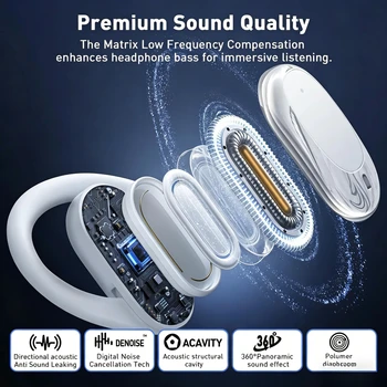 OWS Earphones Over-Ear Open-Ear Wireless Bluetooth 5.4 Headphones Style Noise Cancellation Rotatable Feature With Mic Audi 4