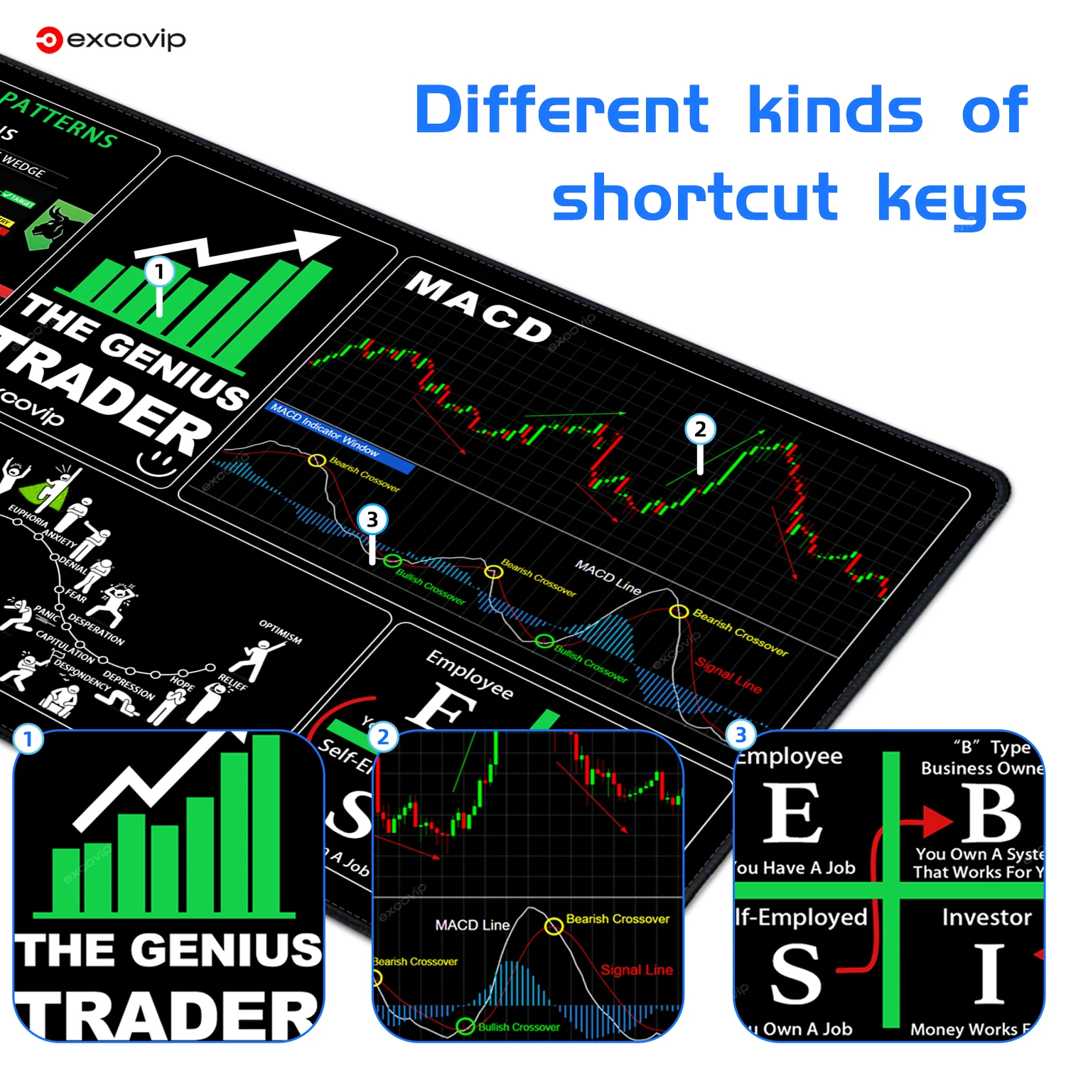 Genius Pattern Mouse Pad: The Ultimate Tool for Traders Who Demand  Precision and Clarity