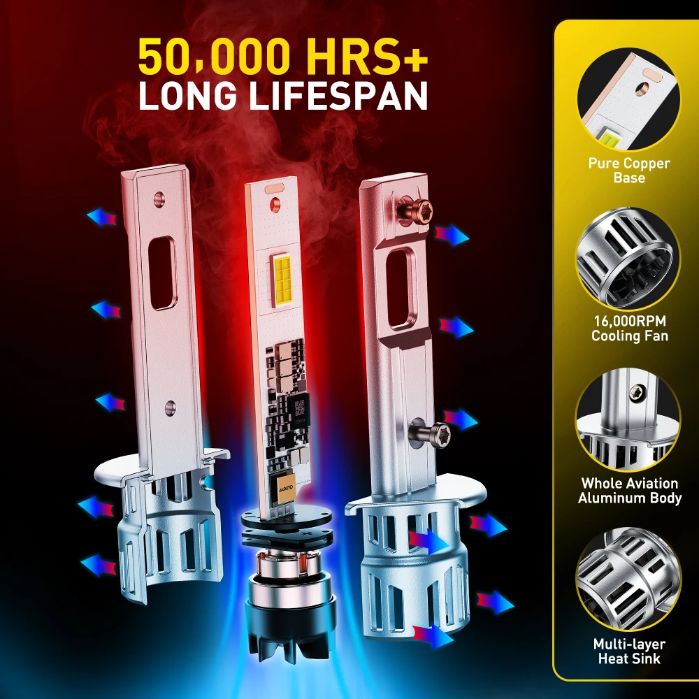 AUXITO 2개 30000LM H1 LED 헤드라이트 캔버스 H7 LED 자동차 헤드램프 자동차용 초고휘도 터보 라이트 미니 무선 6500K 화이트 ?