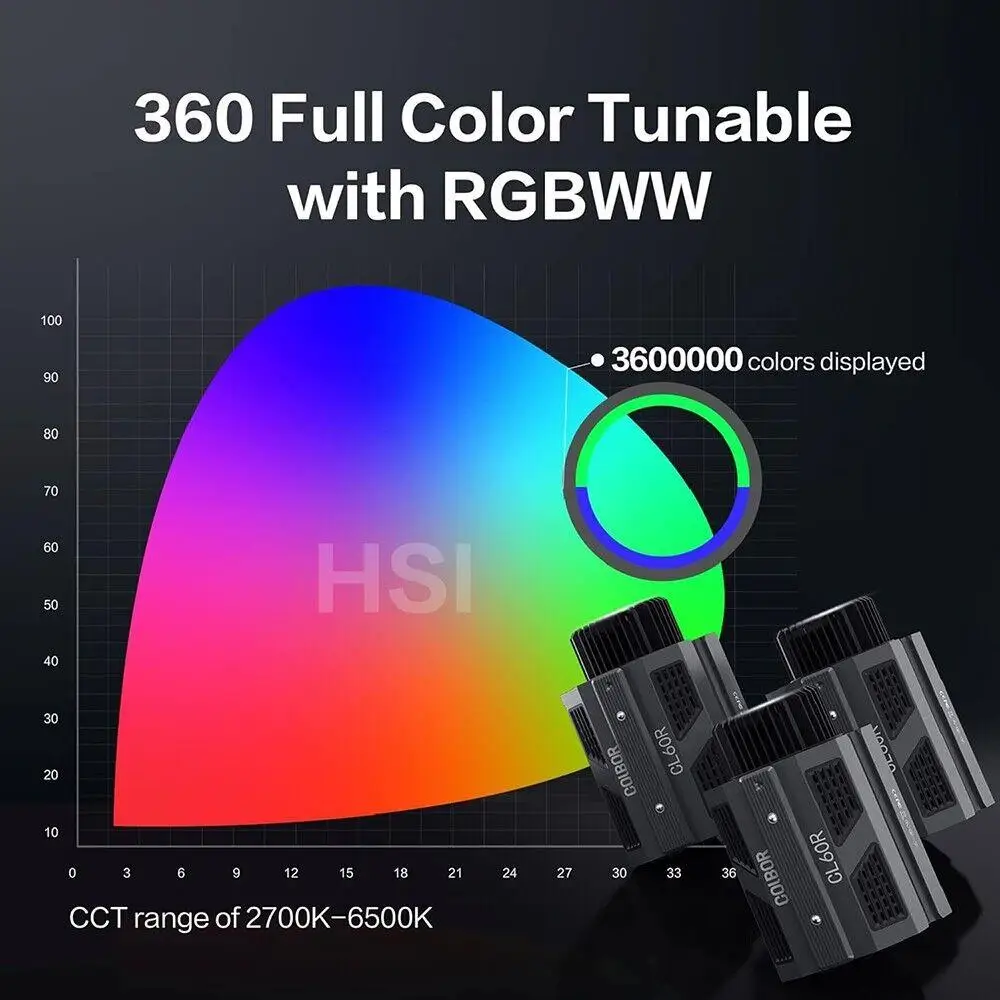 COLBOR CL60R,CL60 RGB Video Led Light Full Color 2700K-6500K APP Control Bowens