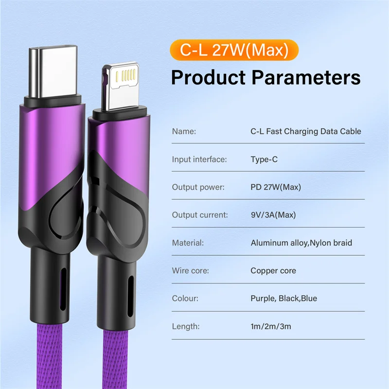 Premium USB C Fast Charge Cable - 3M Length