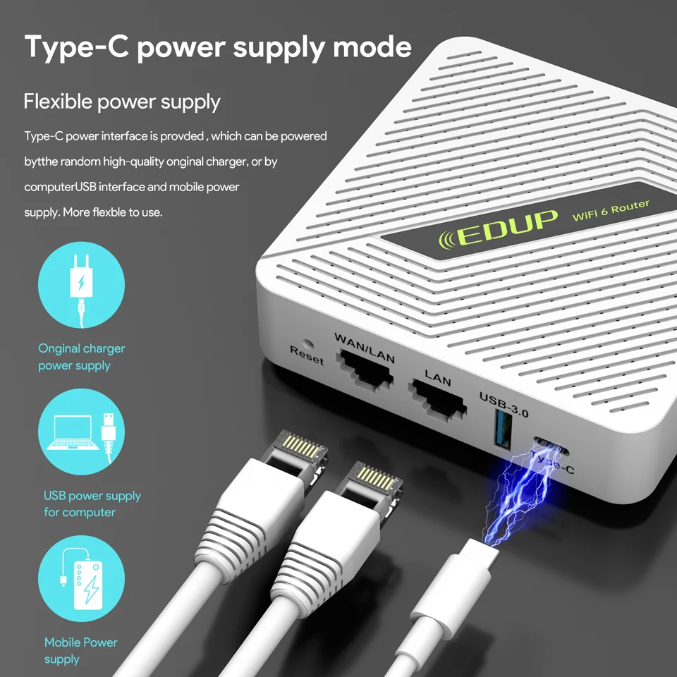 STARLINK RRネットワーク機器 EDUP RT2656 Starlink Portable Wireless Router 1800Mbps High Speed