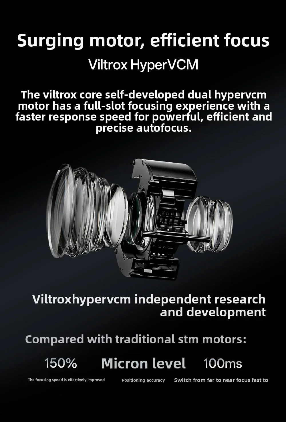 Viltrox 56mm F1.2 PRO APS-C Autofocus Lens Large Aperture Portrait Cameras Lens