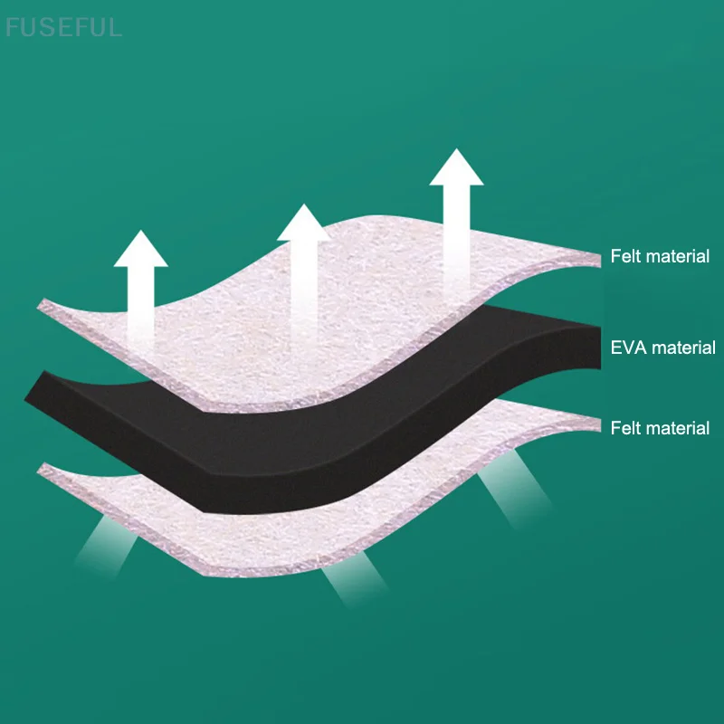 Description Picture 6 of item5*Office Chair Wheel Stopper Furniture Caster Cups Hardwood Floor Protectors Anti Vibration Pad Chair Roller Feet Anti-slip Mat
