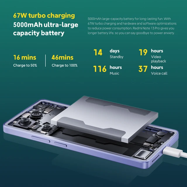 Global Version Xiaomi Redmi Note 13 Pro 200MP Main Camera 120Hz AMOLED Display 67W Turbo Charging MTK Helio G99-Ultra Cellphone 4