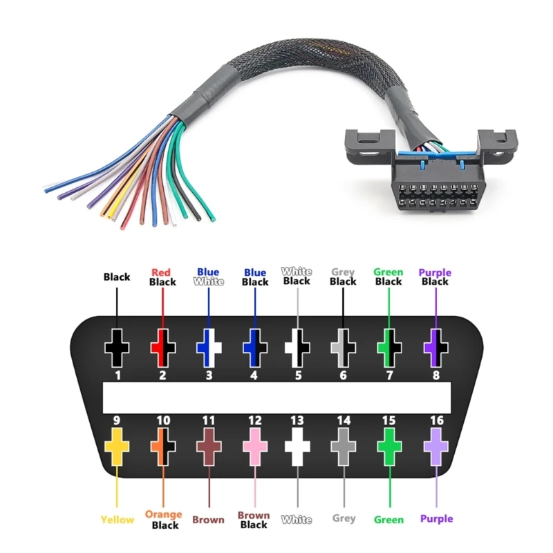 

Spare Part Universal OBD2 16Pin Female Connectors to Open OBDII Cable Female Extension Connectors Ribbon Adapters