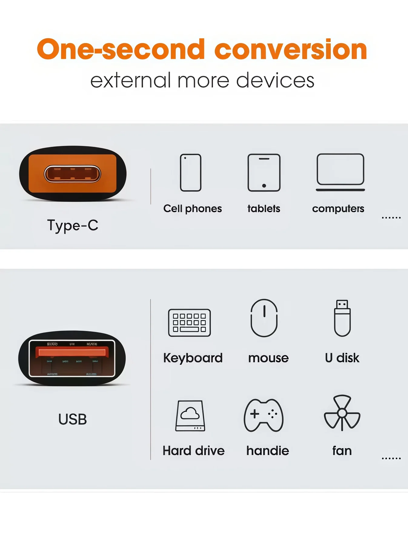 High-Speed USB C to USB Adapter with Fast Charging & 480MBps Data Transfer