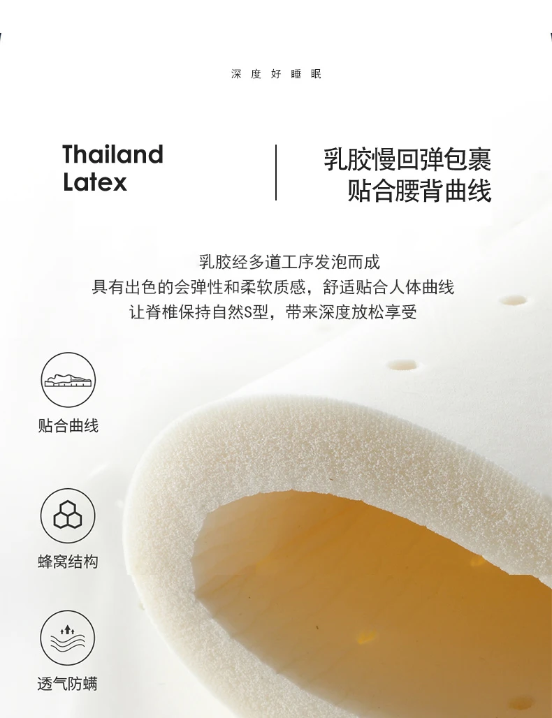 Description Picture 4 of itemComfortable breathable mattress latex cushion home thickened dormitory single double bed mattress tatami sponge cushion mattress