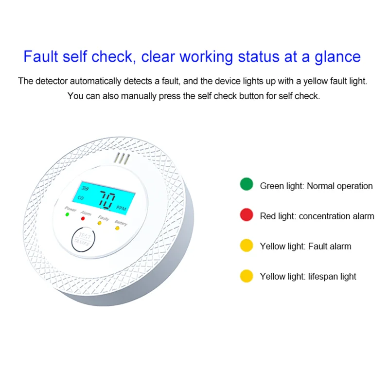 CPVAN Carbon Monoxide Alarm Sensor With Digital Display CO Detector for Home Security Protection CO Alarm