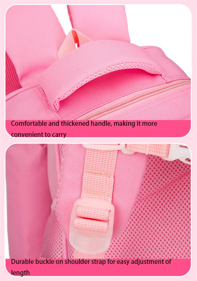 Рисунок 6 - Высококачественный рюкзак для начальной