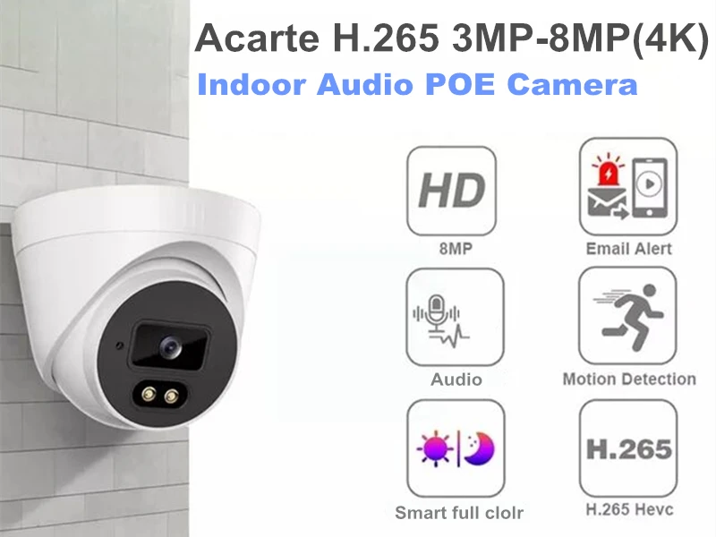 Рисунок 2 - Камера видеонаблюдения Acarte