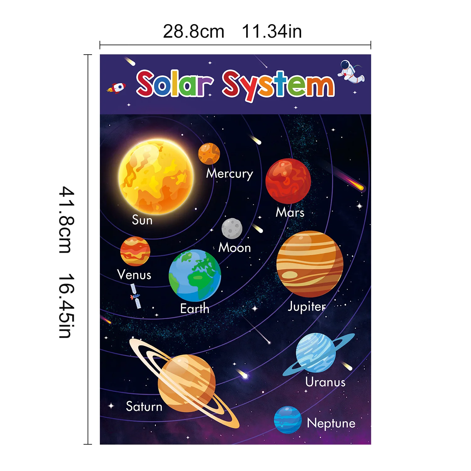 Preschool Learning Posters 6