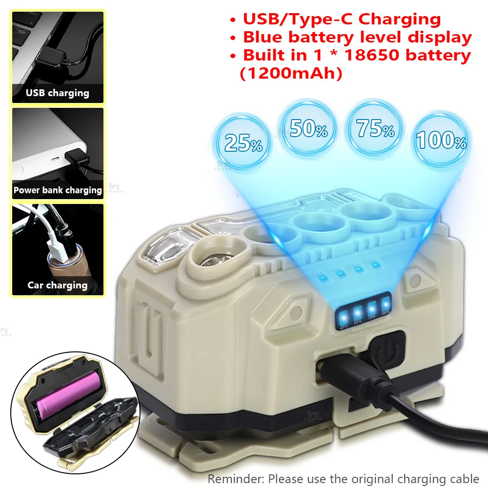 고출력 LED 헤드램프 USB C 충전식 헤드라이트 18650 방수 헤드 램프 캡 작업등 파란색 빨간색 점멸 비상등 USB C 케이블 포함  5가지 조명 모드  서바이벌 도구  서바이벌 장비